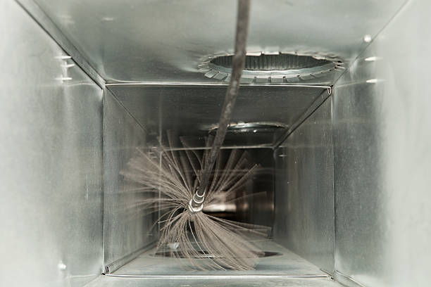Best Ventilation Cleaning Services  in Midway, NC